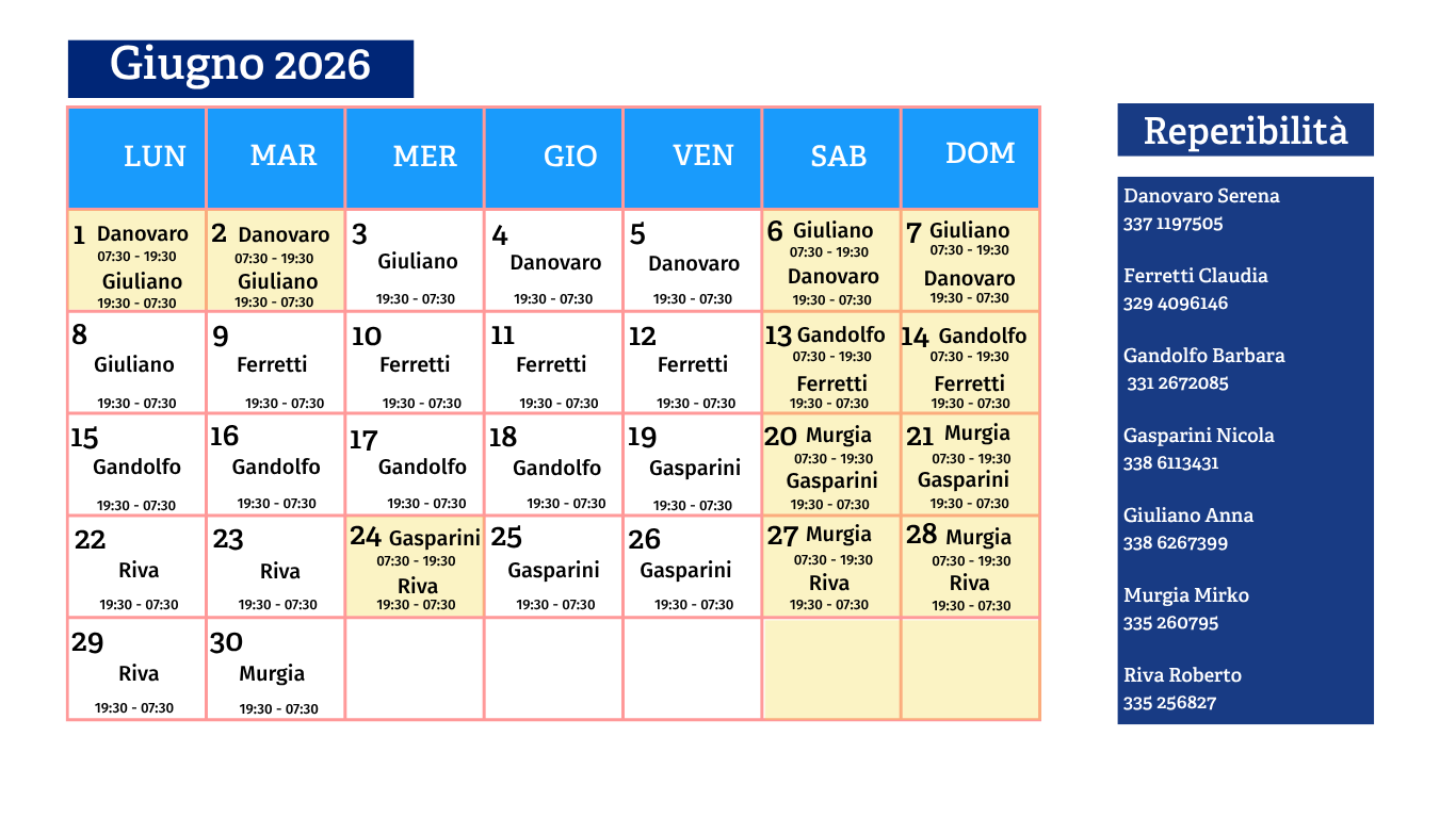 Turni vigilanza UniGe giugno 2026